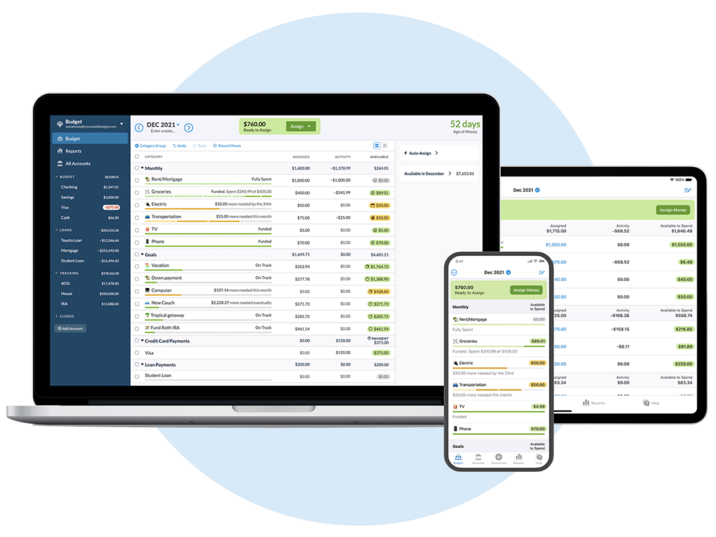 El software de YNAB